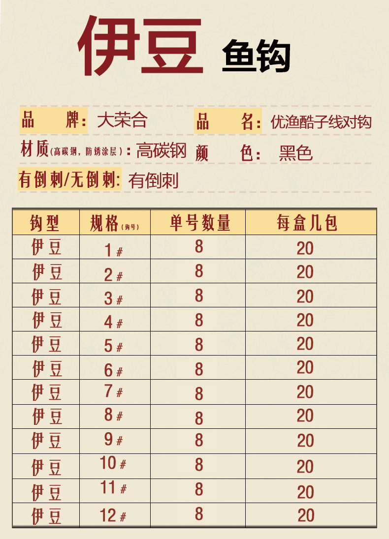 优渔酷子线对钩  有倒刺 伊豆.jpg