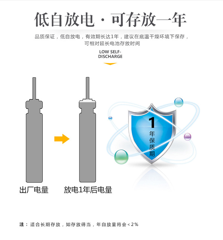 正品动力源夜光漂电池CR425 CR316 电子浮漂电池100枚/盒- 钓具批发