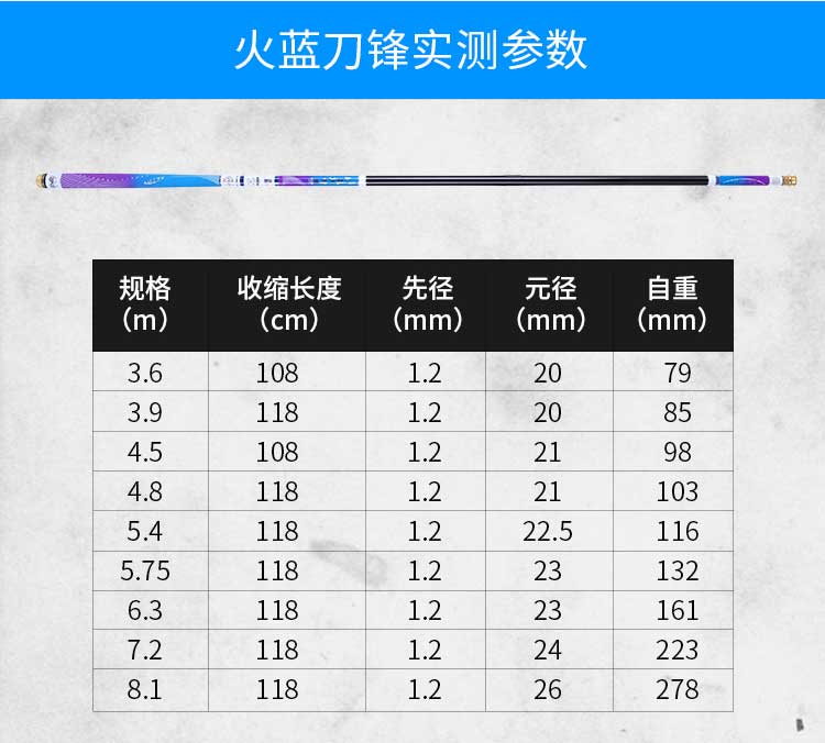 火蓝刀锋4_09.jpg
