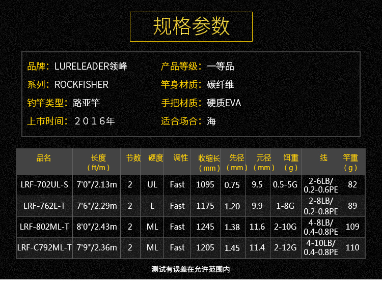 Rockfisher详情页_01.jpg