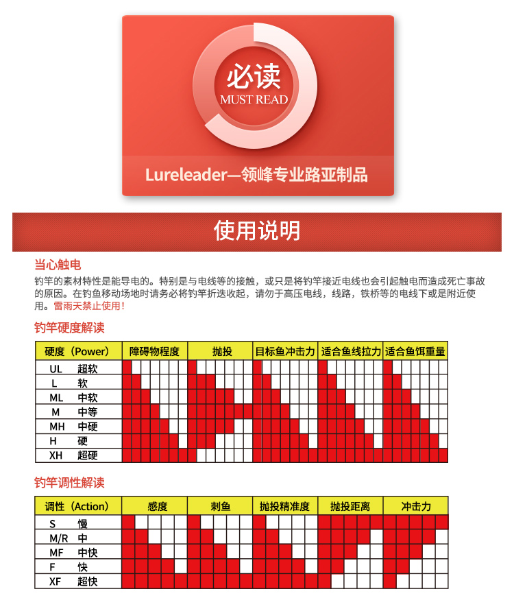 Rockfisher详情页_09.jpg