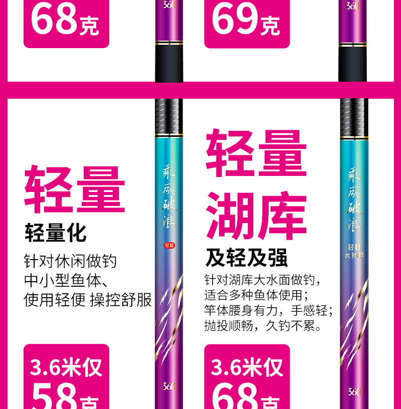 乘风破浪详情页_04.png