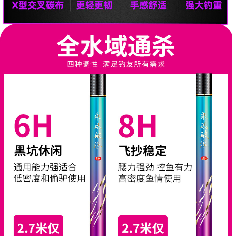 乘风破浪详情页_03.png